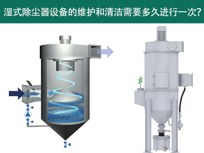 湿式除尘器设备的维护和清洁需要多久进行一次？