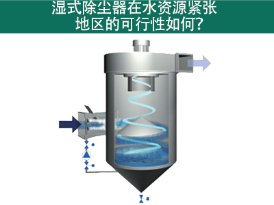湿式除尘器：解决水资源紧张的环境挑战