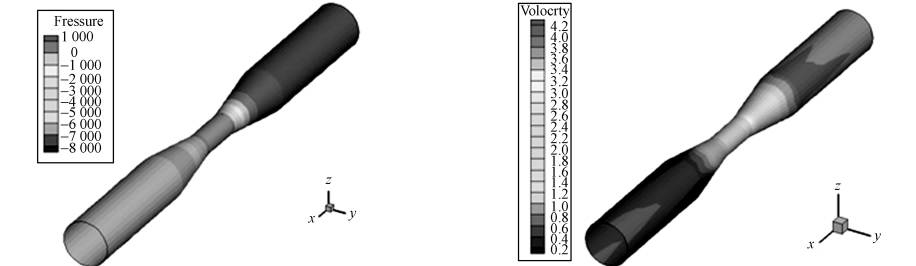 文丘里管 文丘里管